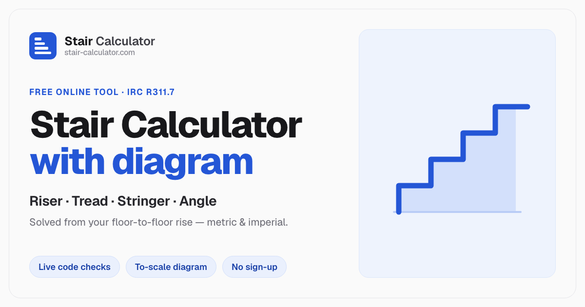 L-Shaped Stair Calculator with Landing – 3D, Top View & Code Checks